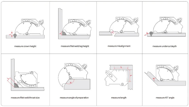Accud | Welding Gauge